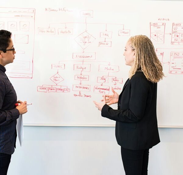 digital marketing enhancement solutions